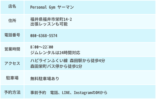 ヤーマンパーソナルジムの情報