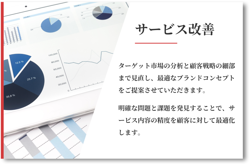 サービス改善のサービス内容について解説している画像